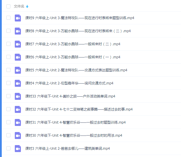 小学6年级英语视频课程百度云网盘下载